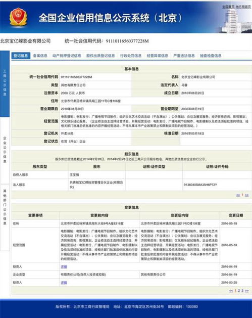 王寶強婚變前的股權(quán)變更風(fēng)波 創(chuàng)業(yè)者應(yīng)吸取的融資與管理啟示